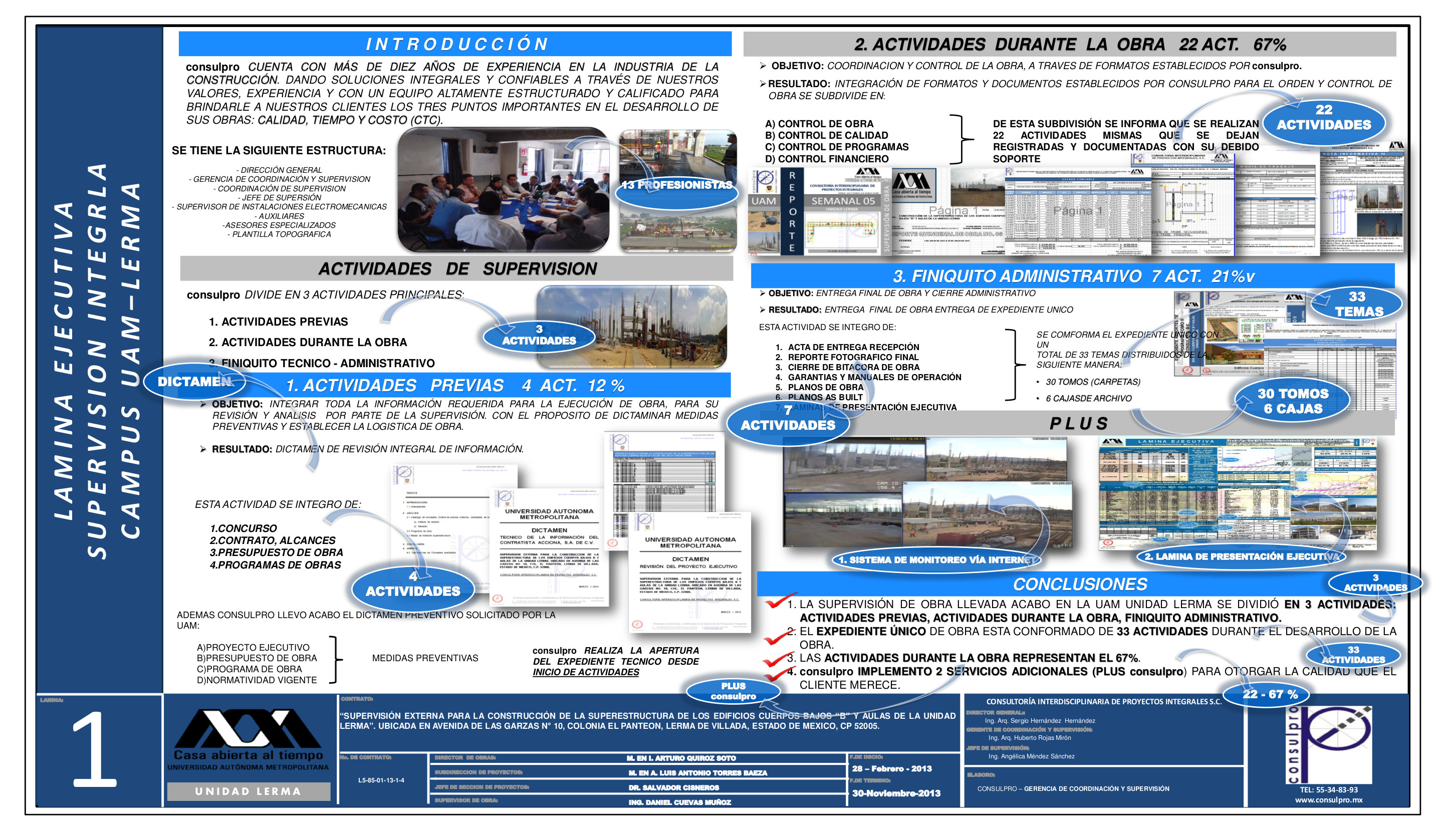 Consultoria En Proyectos Consulpro Supervision De Obra Publica